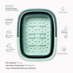 Mantello foot spa bowl 15L capacity enables full foot immersion