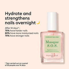 Manucurist SOS Nail Mask textura-densa: nutrir uñas con una capa suave.