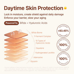 ma:nyo Bifida Biome Ampoule Serum packaging box on display.