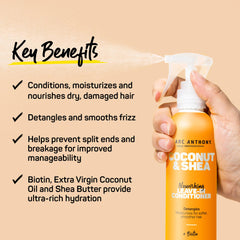 Control del encrespamiento para cabello suave y definido.