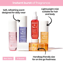 MCoBeauty Fragrance Mist No.2 packaging box emphasizes gift-ready presentation.