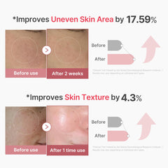 Medicube Exosome Shot PDRN Pink Collagen texture closeup shows smooth serum for layering.