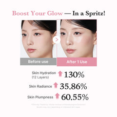 Medicube Jelly Mist Serum on skin delivers a dewy radiance.