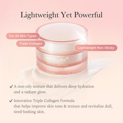 Medicube Triple Collagen Cream application spread on hand demonstrates quick absorption