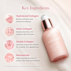 Medicube Serum, ingredientes clave Enantia Chlorantha y Olivo, cuidado de poros.