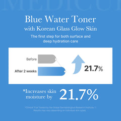 Medicube Zero Pore Toner applied with a cotton pad for refreshing pore care.