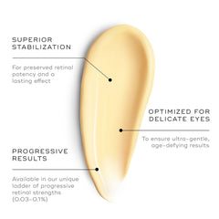 Medik8 Crystal Retinal Ceramide Eye 3 texture swirl illustrates smooth application for sensitive skin.