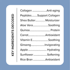 Medix 5.5 Collagen Cream label highlighting peptide blend and dermatologist-tested.