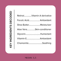 Medix 5.5 Retinol Body Lotion on-arm application shows even coverage.