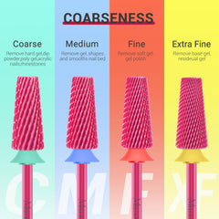 MelodySusie 5-in-1 nail drill bits Pink Blossom nail shaping for precise length