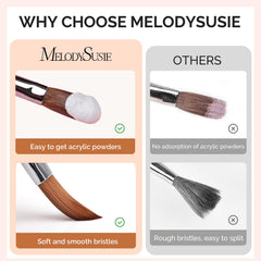 MelodySusie acrylic brush size 10 for smooth overlays.