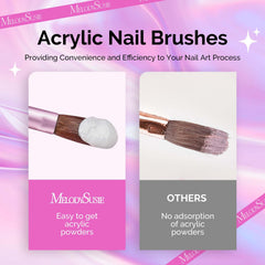 MelodySusie nail brush handle with size 8 marking for easy selection