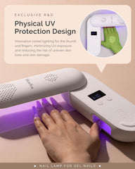 MelodySusie P-Plus20F UV protection design shields skin during use