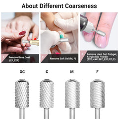 MelodySusie YG6X carbide bit offers efficient heat dissipation and durability.