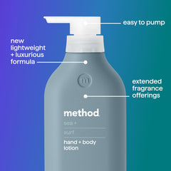 Envase de Method Sea Surf hecho con PCR 87% reciclado para una elección sostenible.