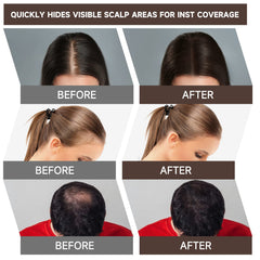 Mifeloy compact design delivering seamless blending with natural look