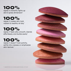 Milani rubor horneado Dolce Rosado, muestra de color para comparar tonos