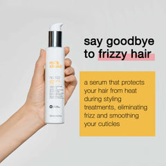 Milk Shake Glistening Milk pump dispense highlights easy application and smoothing finish.