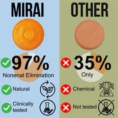 Creamy lather from Mirai Persimmon Soap Bar ready for daily use.