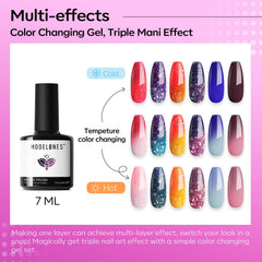 Modelones muestra cambio de color en uñas por temperatura.