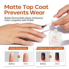 modelones Matte Top Coat being applied on nails for a salon-grade matte look