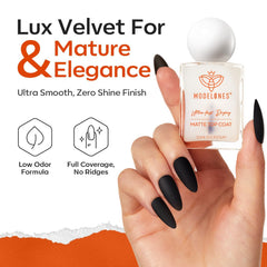 modelones Matte Top Coat dries in 60 seconds without a lamp