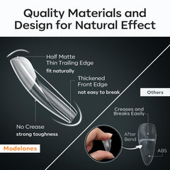 Modelones tips de gel duraderos con textura mate para mayor adherencia