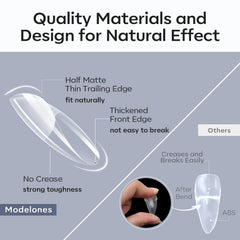 Modelones tips de uñas cubiertas completas transparentes para un aspecto natural.