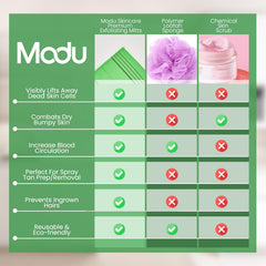 Guantes exfoliantes Modu rosa para piel sensible con suavidad