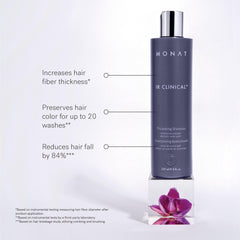 MONAT IR Clinical Thickening Shampoo foam closeup demonstrates gentle cleansing and lush lather.