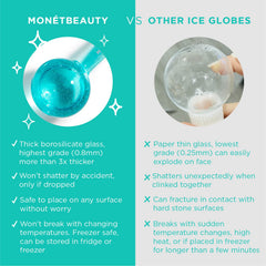 MonétBeauty face roller for gentle depuff and smoother skin.