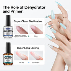 Morovan Acid-Free Primer basecoat ready for durable bonds on natural nails.