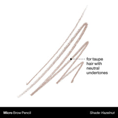 Morphe Micro Doble Ceja: pigmentacion rica para intensidad diaria