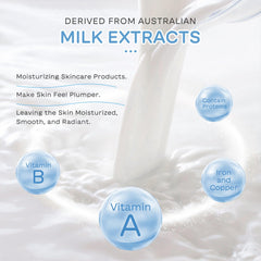 MrCuvaryas Milk Skincare Set serum deeply hydrates and smooths skin