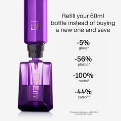 Mugler Alien refill bottle showcases sustainable luxury and ongoing value.