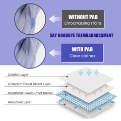 Nacerlary pads axilas absorcion alta para mantenerte fresco