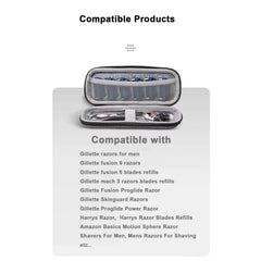 naisc razor cover compact size fits in luggage and bags.