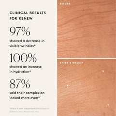 Naked & Thriving serum texture close-up reveals a lightweight, fast-absorbing formula.