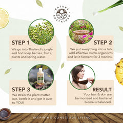 Nature Sustained raw plants and fruits formula supports healthy hair.