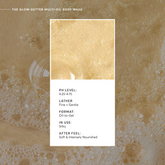 Naturium Glow Getter: textura-aceite-hidratante, para pieles secas y normales.