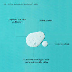 Naturium The Purifier Niacinamide Serum Body Wash aplicación suave con las manos