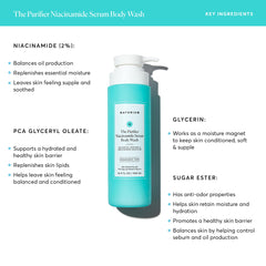 Naturium The Purifier Niacinamide Serum Body Wash textura gel-serum lista para espuma