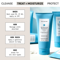 Naturium Retinol Body Lotion label close-up highlighting encapsulated retinol and soothing ingredients.