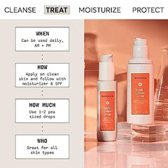 Naturium Vitamin C Complex Serum texture close-up showing light, fast-absorbing formula