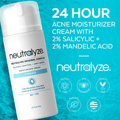 Neutralyze Renewal Complex control de sebo y poros para piel equilibrada