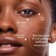 Neutrogena Collagen Bank Reviving Eye Cream, textura satinada que suaviza líneas finas alrededor de ojos