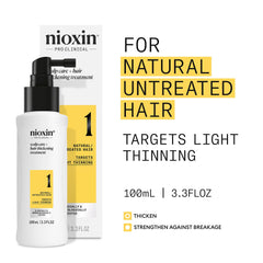 NIOXIN leave-on-treatment-dispense demonstrates easy scalp nourishment.