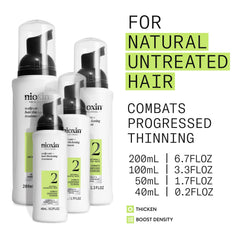 Nioxin Scalp Hair Thickening System 2 hair strands close-up suggesting thickness.