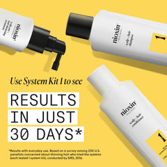 Nioxin System 1 conditioner hair-application scene showing scalp nourishment.