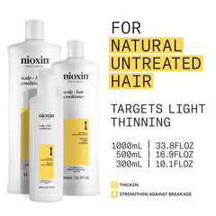 Nioxin System 1 conditioner label closeup featuring BioAMP technology.